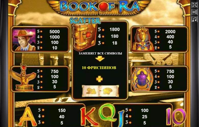 Игра Book of Ra