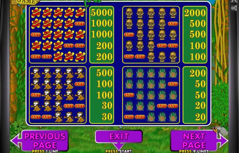 Таблица выплат Crazy Monkey