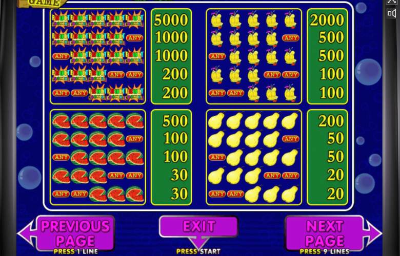 Таблица выплат Fruit Cocktail