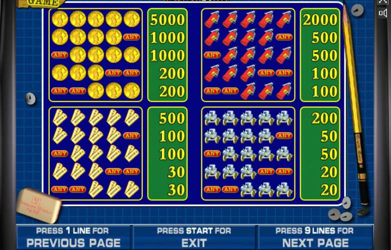 Таблица выплат Resident